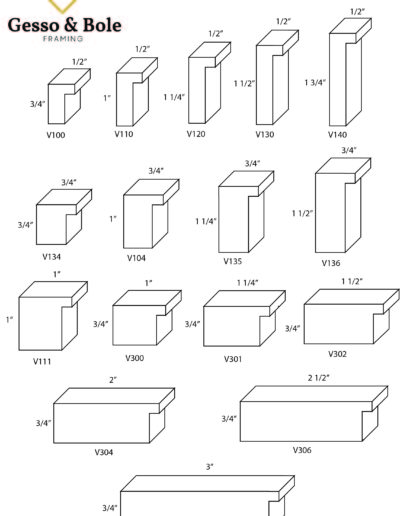Custom Frame Profiles Gesso & Bole Ottawa
